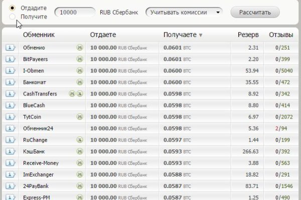 Кракен сайт даркнет зеркало